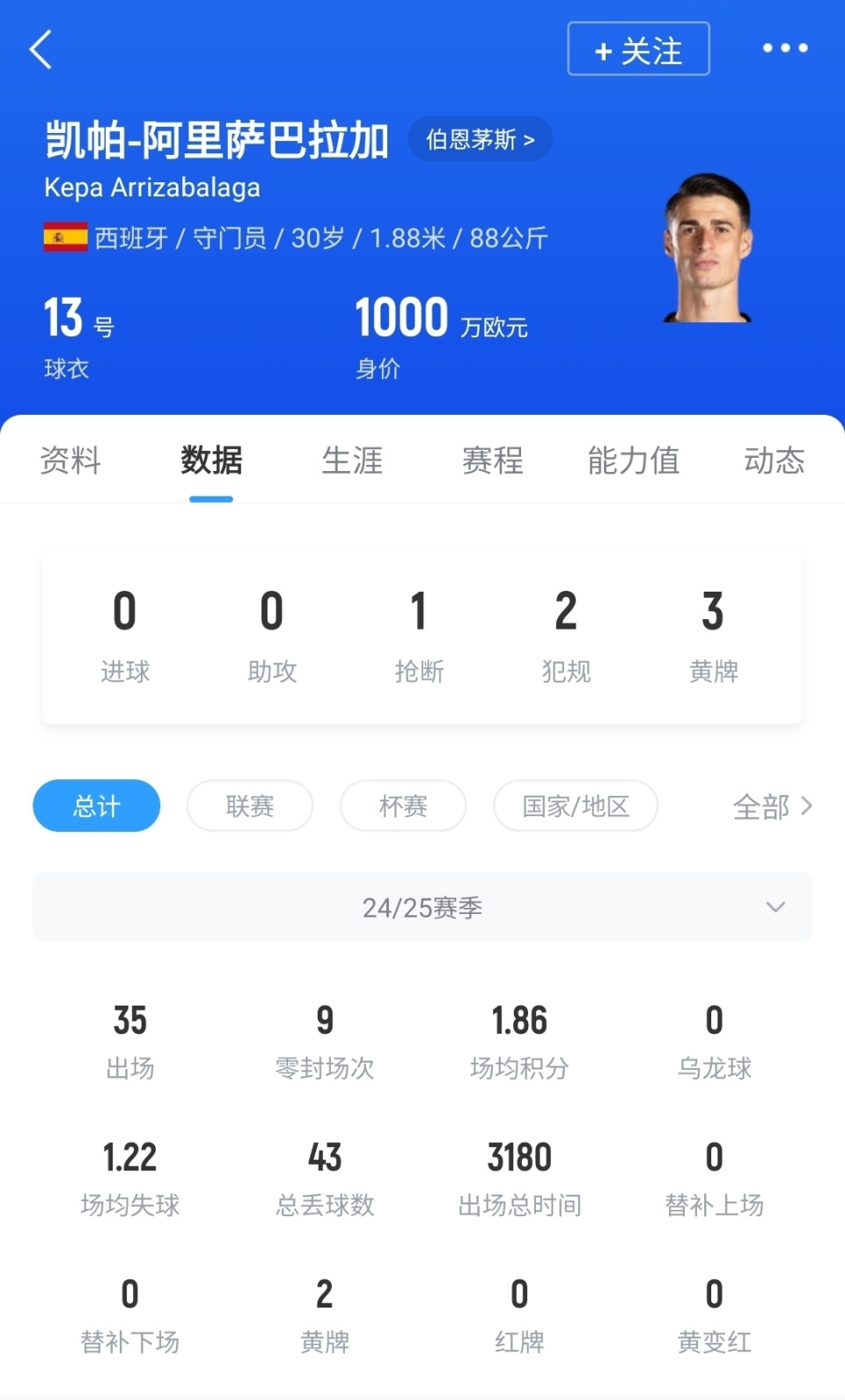 开云体育电脑版-包含阿森纳签下切尔西门将凯帕支付解约金500万镑的词条